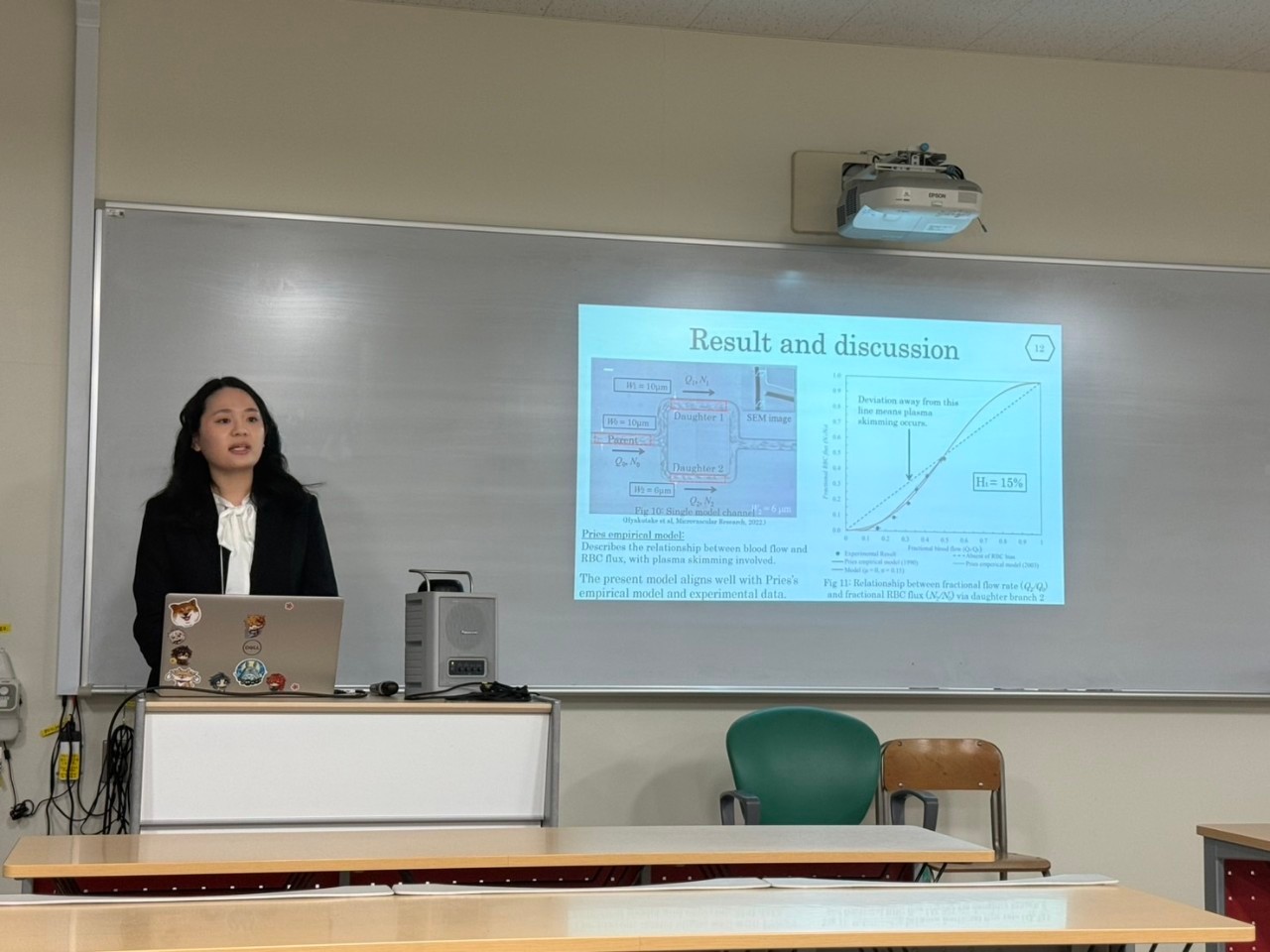 日本機械学会関東支部第31期総会・講演会(埼玉)にて水野君,遠藤君,米岡君,土屋さんが発表を行いました.