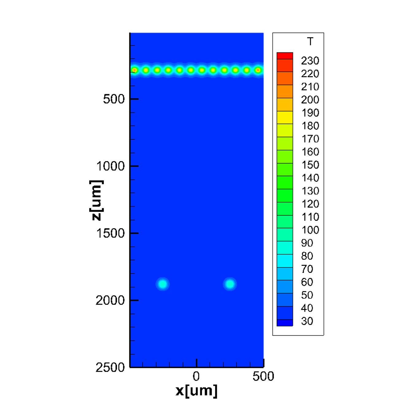 人工赤血球投与による血管腫へのレーザー治療効果